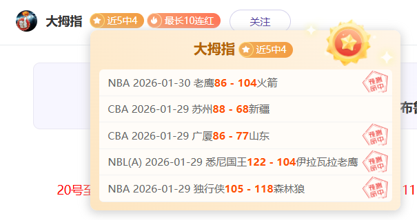 林昀儒重庆,冠军赛晋级,八强,博彩网站,博彩平台排行榜