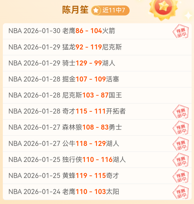 哈尔滨高二,学子篮球盛,风华少年展,博彩网站,博彩平台排行榜