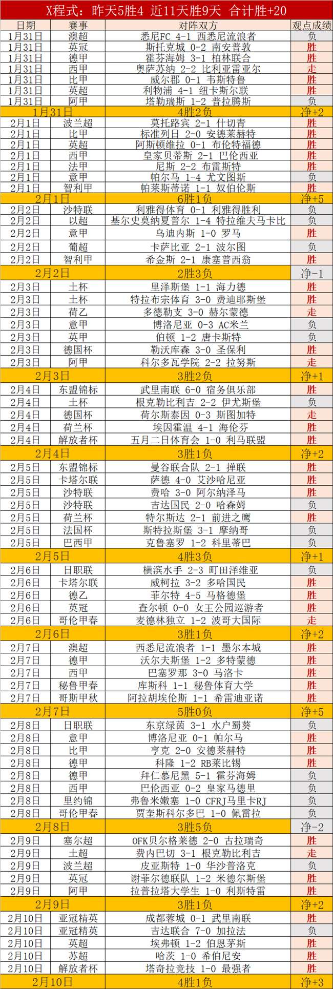 米兰九冠辉,超级杯再夺,博彩平台排行榜,博彩网站,博彩平台排行榜