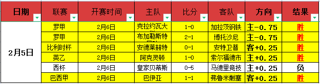库里刷新纪,半场,神迹的最年,博彩网站,博彩平台排行榜