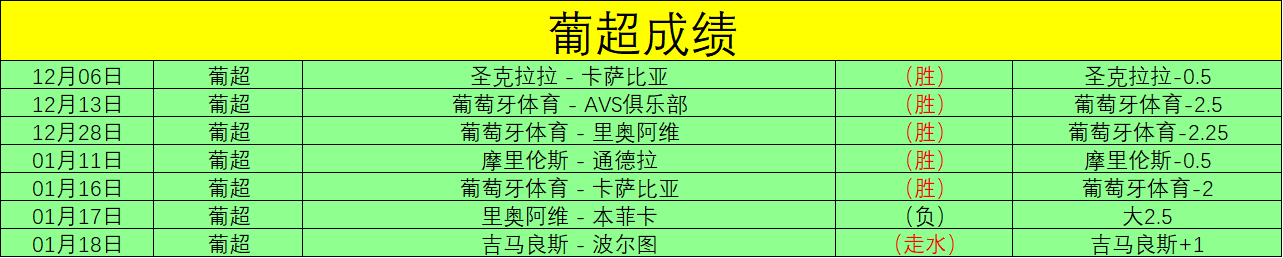 传奇赛事,斯图加特夜,战双响,博彩网站,博彩平台排行榜