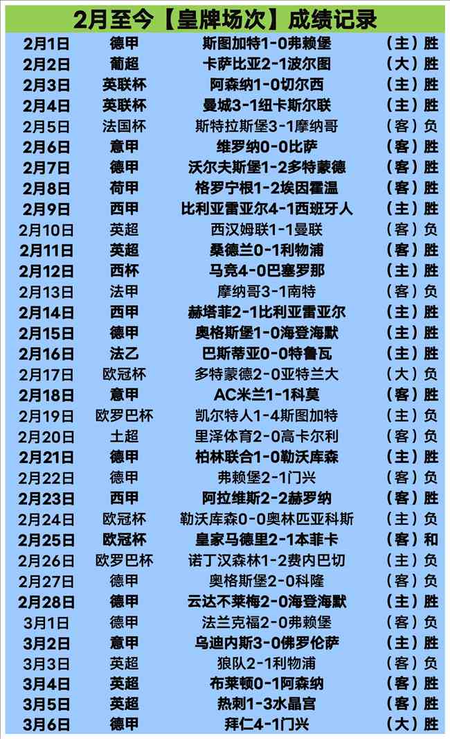 拉什福德社,交平台晒合,欢聚球队,博彩网站,博彩平台排行榜