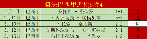 皇马教练,短暂间歇赛,程对皇马无,博彩网站,博彩平台排行榜