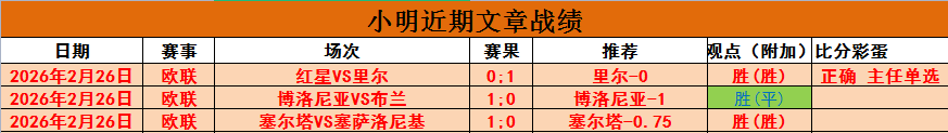 大乐透期号,专家推荐,质合分析前,博彩网站,博彩平台排行榜