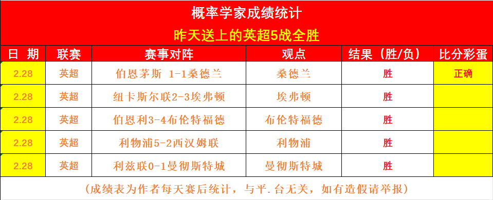 发布会宣布,女神异闻录,重制版受热,博彩网站,博彩平台排行榜