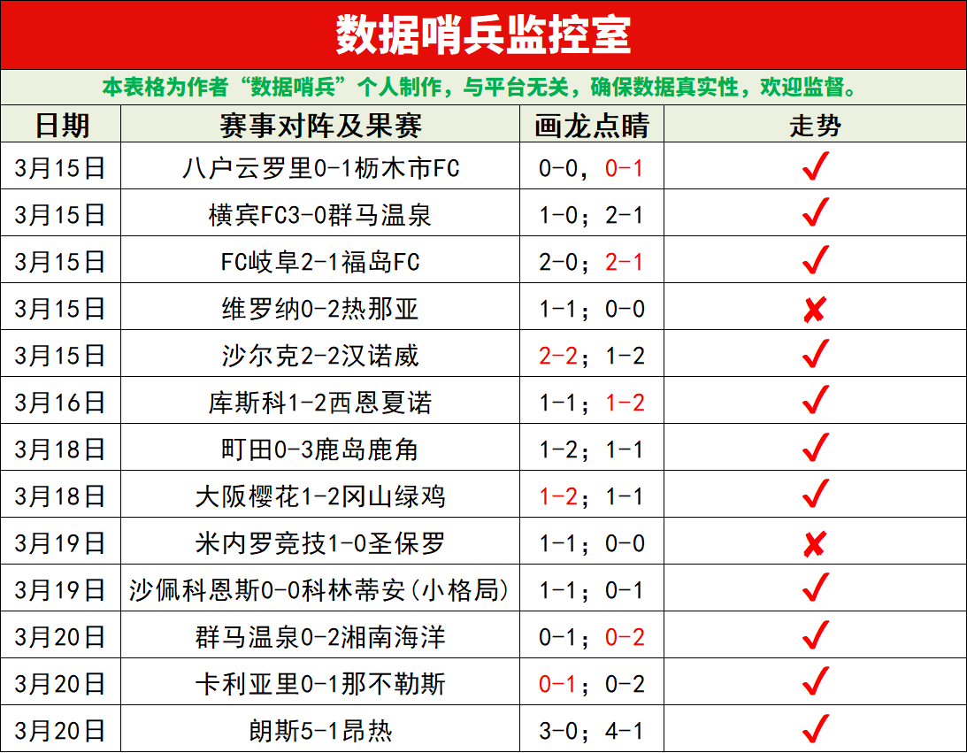 发布会宣布,女神异闻录,重制版受热,博彩网站,博彩平台排行榜