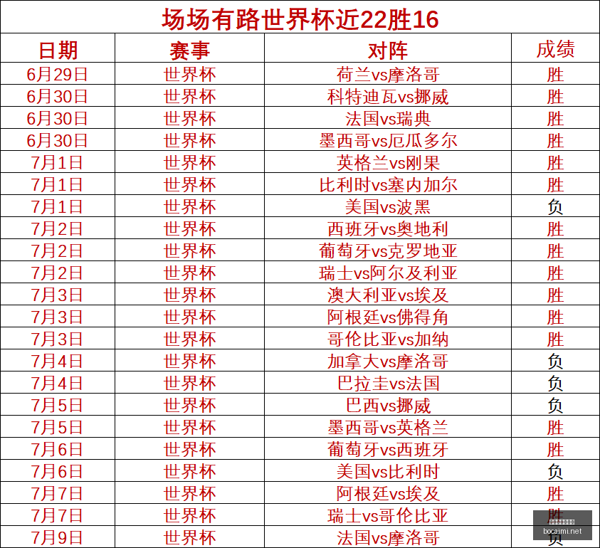 博彩平台排,行榜博彩平,台排行榜新,博彩网站,博彩平台排行榜