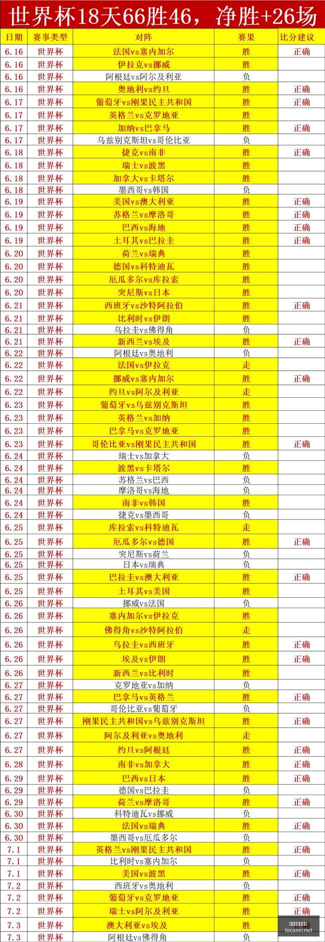 博彩平台排,行榜,博彩平台排行榜,博彩网站,博彩平台排行榜