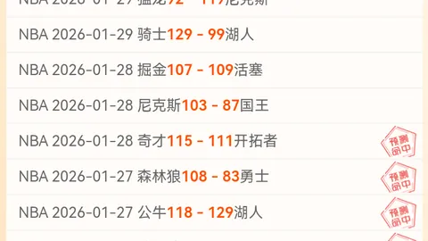 哈尔滨高二学子篮球盛宴，风华少年展英姿