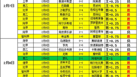 “下周格子将访问马竞高层，目标在MLS画上职业生涯句点”