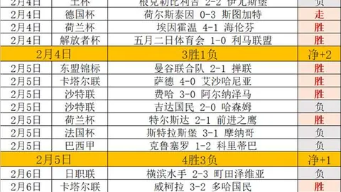 AC米兰九冠辉煌，超级杯再夺冠！