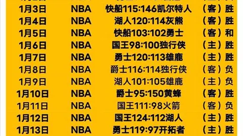 南极秦岭站一岁生日：科研成果丰硕展新篇！