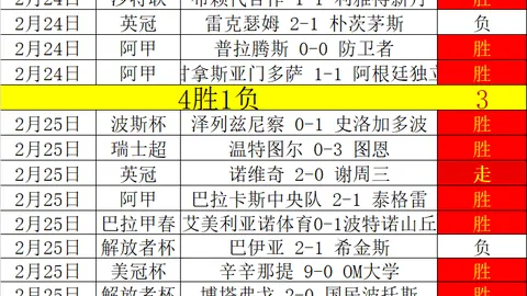 春节消费密码大解密：消费热潮探秘？