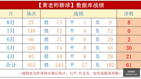阿联酋青歌夜场深度剖析：卡尔巴之战，能否安心信赖